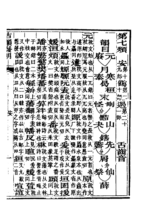 51611-古韵发明五 (清)张耕撰.pdf_第2页