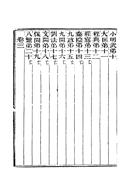 52189-周书集训校释一 (清)朱右曾撰.pdf_第3页