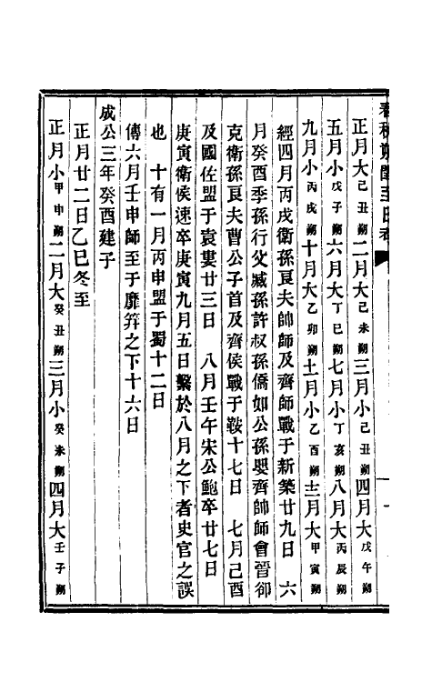 50090-春秋朔闰至日考三 (清)王韬撰.pdf_第3页