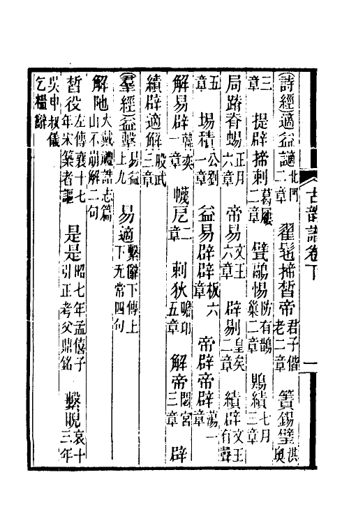 51573-古韵谱二 (清)王念孙撰.pdf_第3页