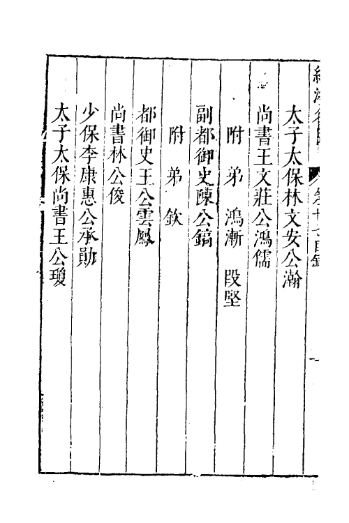 52248-续藏书十六 (明)李贽撰.pdf_第3页