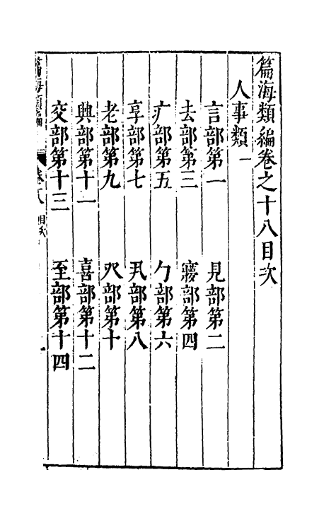 51328-篇海类编十九 (明)宋濂撰.pdf_第2页