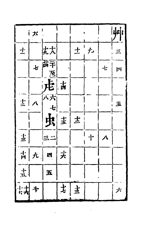 51374-字汇十 (明)梅膺祚撰.pdf_第2页