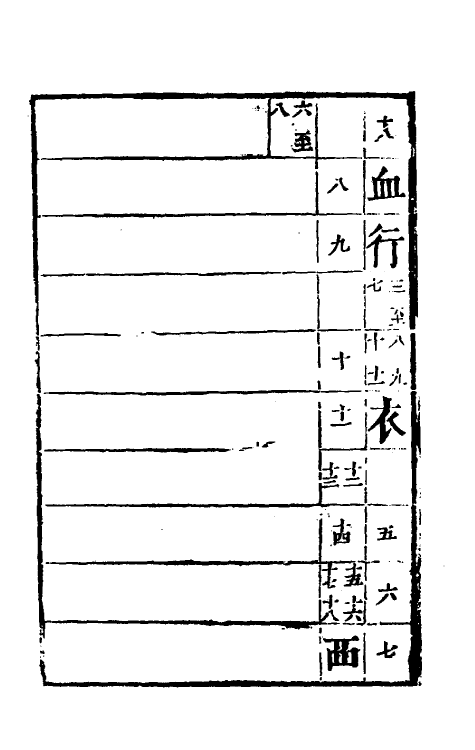 51374-字汇十 (明)梅膺祚撰.pdf_第3页