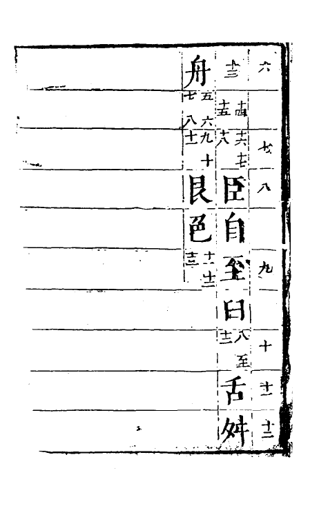 51370-字汇九 (明)梅膺祚撰.pdf_第3页