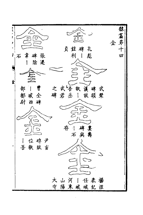 51503-隶篇八 (清)翟云升撰.pdf_第2页