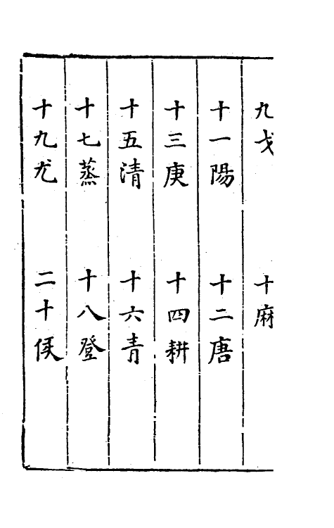 51440-广金石韵府二 (明)朱云原辑.pdf_第3页