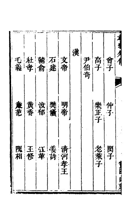 50118-孝经内外传二 (清)李之素辑.pdf_第3页