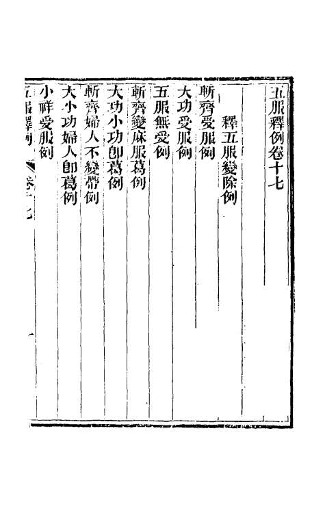 49611-五服释例八 (清)夏变撰.pdf_第2页