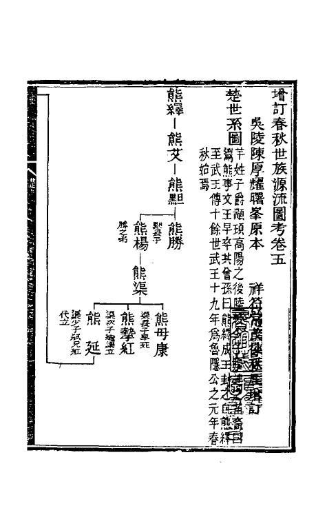 50086-增订春秋世族源流图考三 (清)常茂徕撰.pdf_第2页