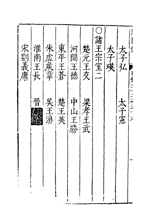 52215-藏书三十五 (明)李贽撰.pdf_第3页