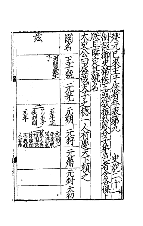 51888-史记十四 (汉)司马迁撰.pdf_第2页