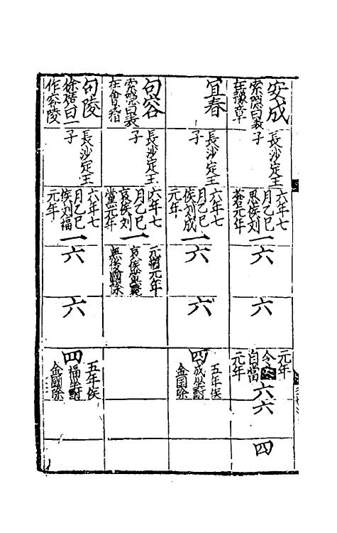 51888-史记十四 (汉)司马迁撰.pdf_第3页