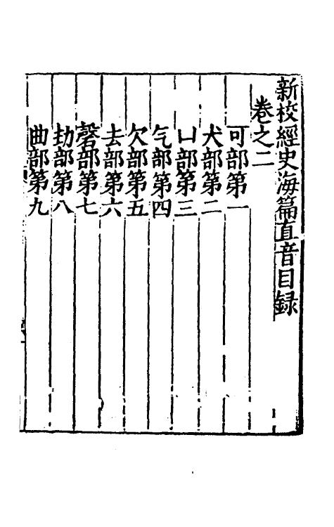 51357-新校经史海篇直音二 (明)章黼撰.pdf_第2页