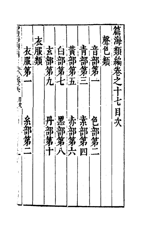 51345-篇海类编十八 (明)宋濂撰.pdf_第2页