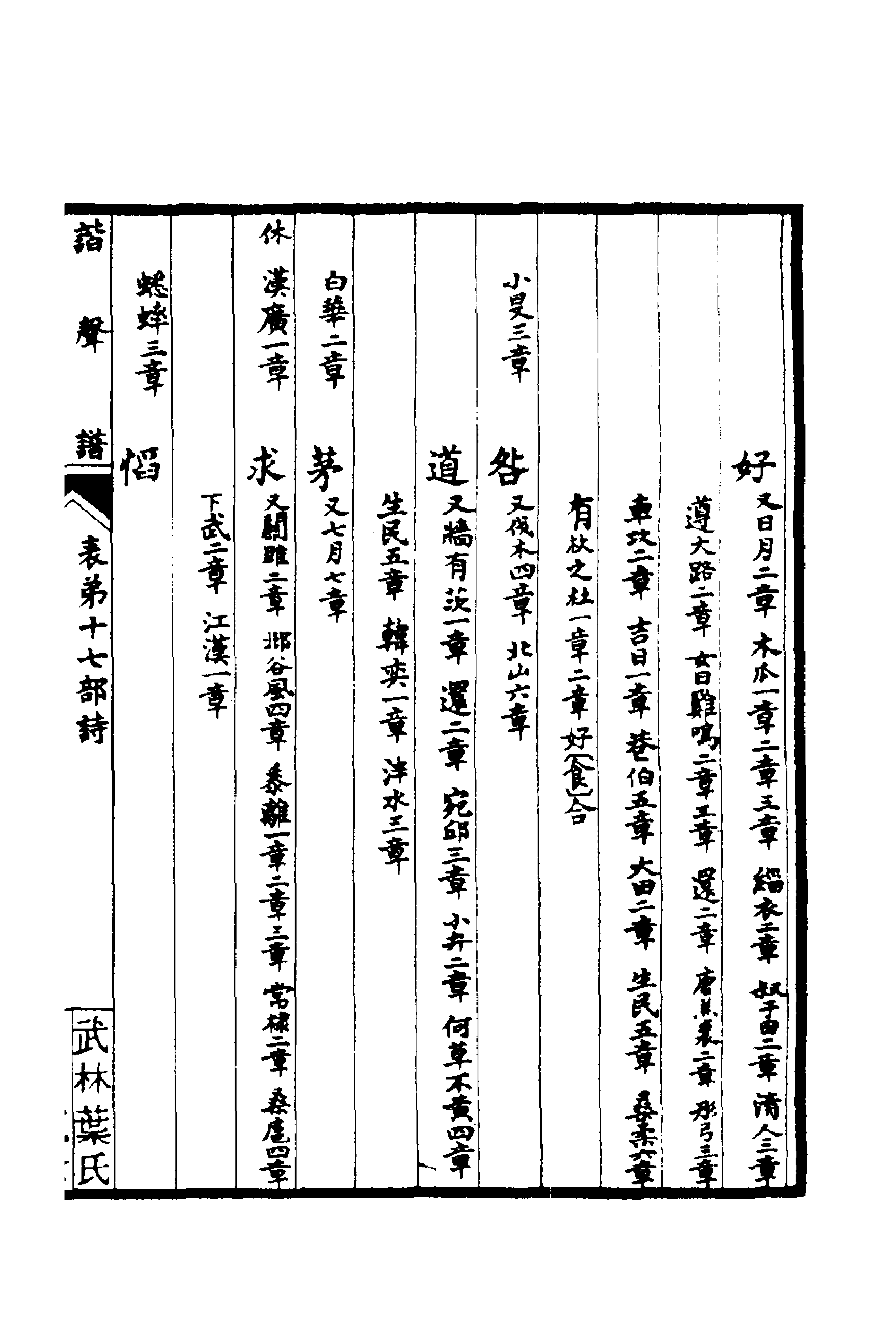 51624-谐声谱十一 (清)张惠言撰.pdf_第3页