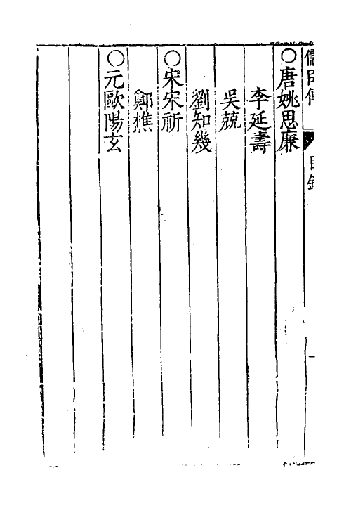 52210-藏书二十四 (明)李贽撰.pdf_第3页