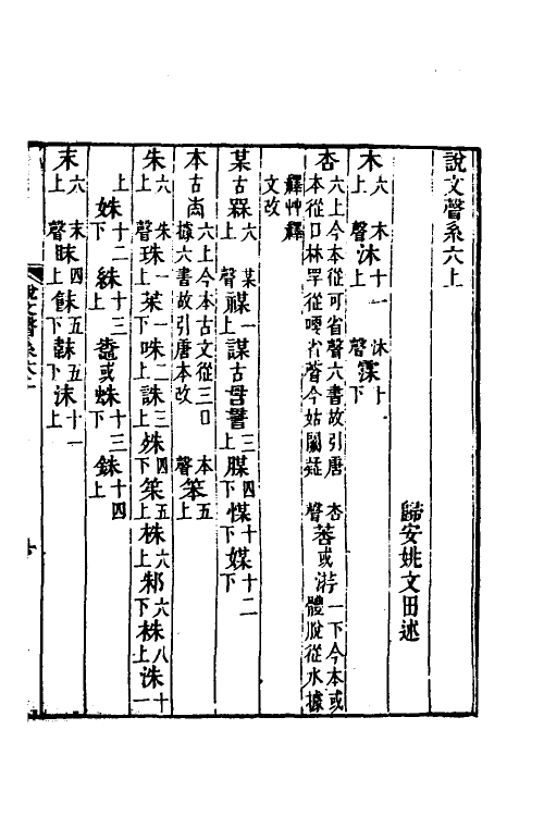 51596-说文声系二 (清)姚文田撰.pdf_第2页