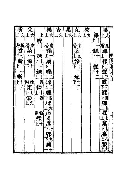 51596-说文声系二 (清)姚文田撰.pdf_第3页