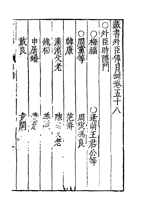 52227-藏书三十八 (明)李贽撰.pdf_第2页