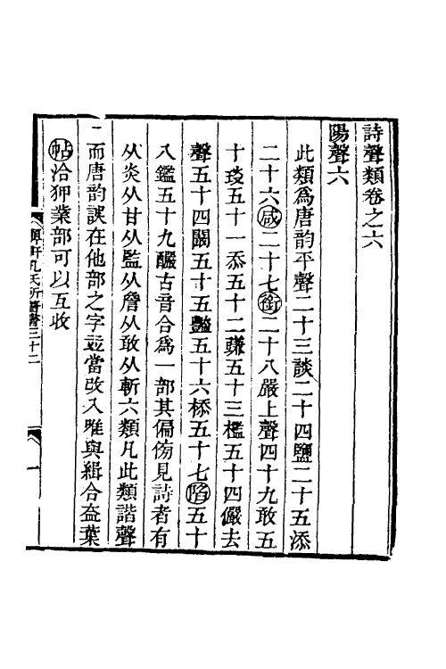 51593-诗声类二 (清)孔广森撰.pdf_第2页