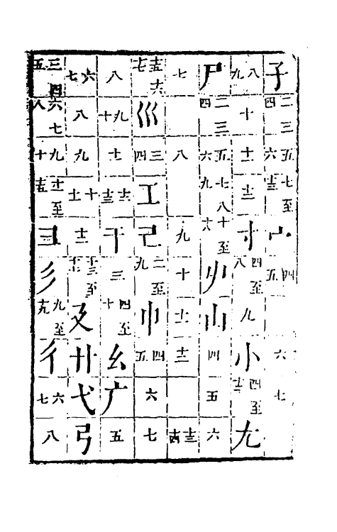 51379-字汇四 (明)梅膺祚撰.pdf_第2页