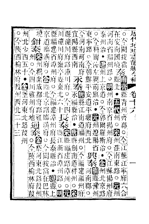 52176-历代地理志韵编今释十 (清)李兆洛撰.pdf_第3页