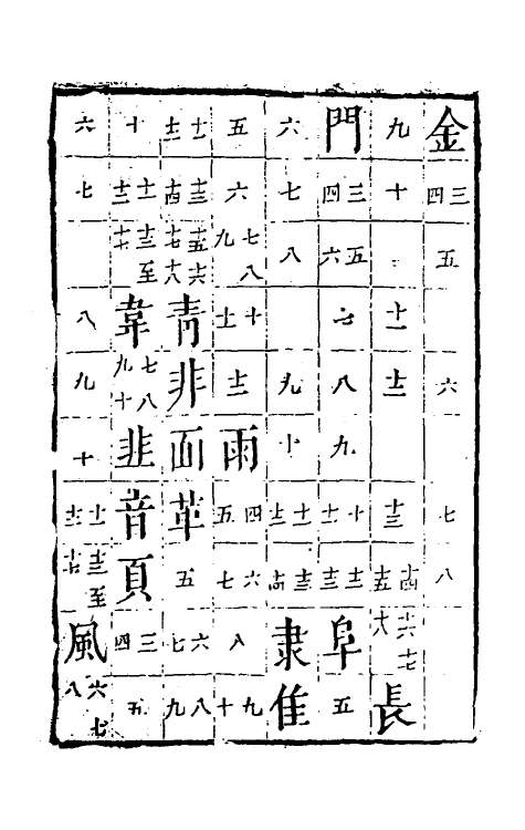 51381-字汇十二 (明)梅膺祚撰.pdf_第2页