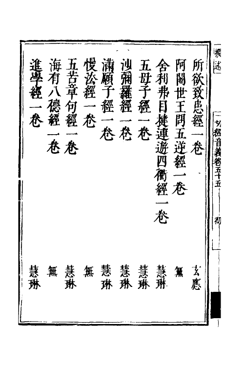 50997-一切经音义二十六 (唐)释慧琳撰.pdf_第3页