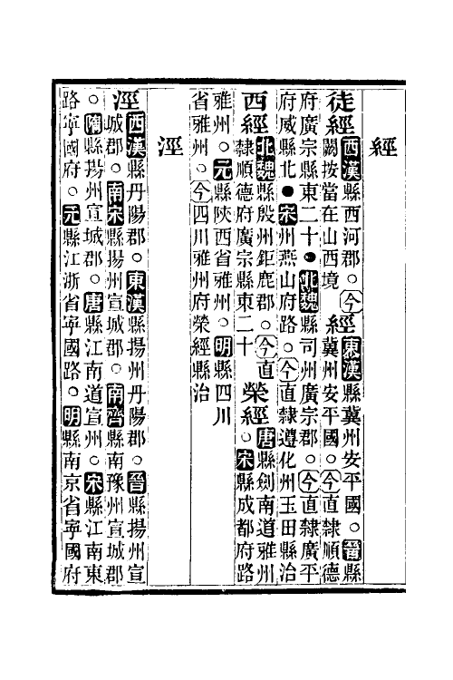 52175-历代地理志韵编今释七 (清)李兆洛撰.pdf_第3页