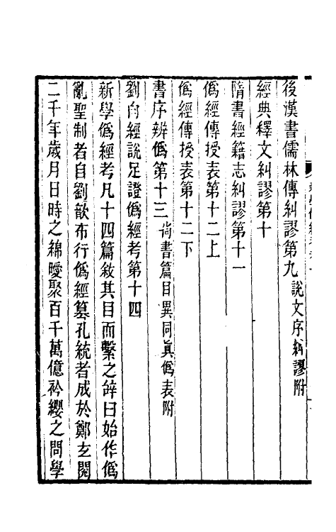 50725-新学伪经考一 康有为撰.pdf_第3页