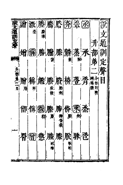 51228-说文通训定声三 (清)朱骏声撰.pdf_第2页