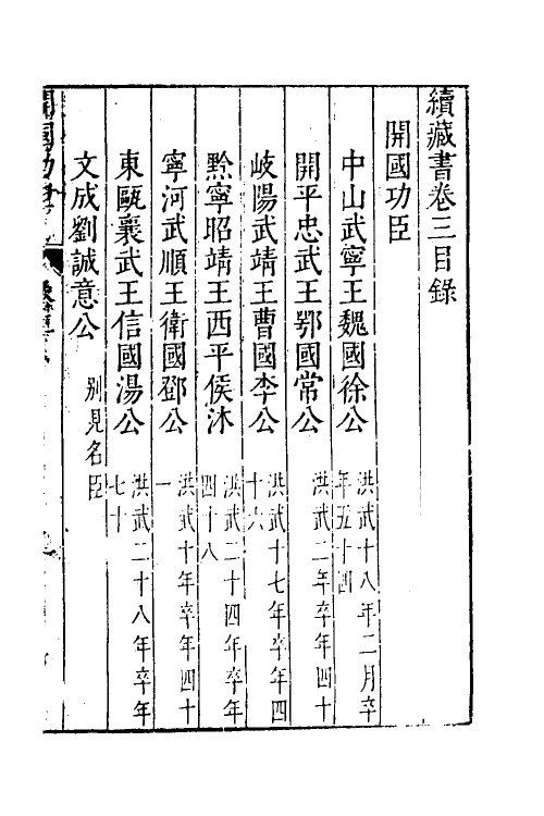 52242-续藏书三 (明)李贽撰.pdf_第2页