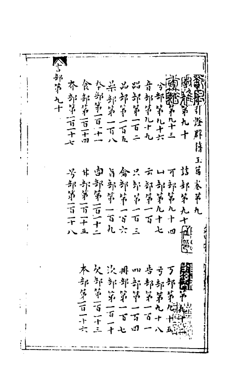 51310-新修累音引證群籍玉篇五 (金)邢准撰.pdf_第2页