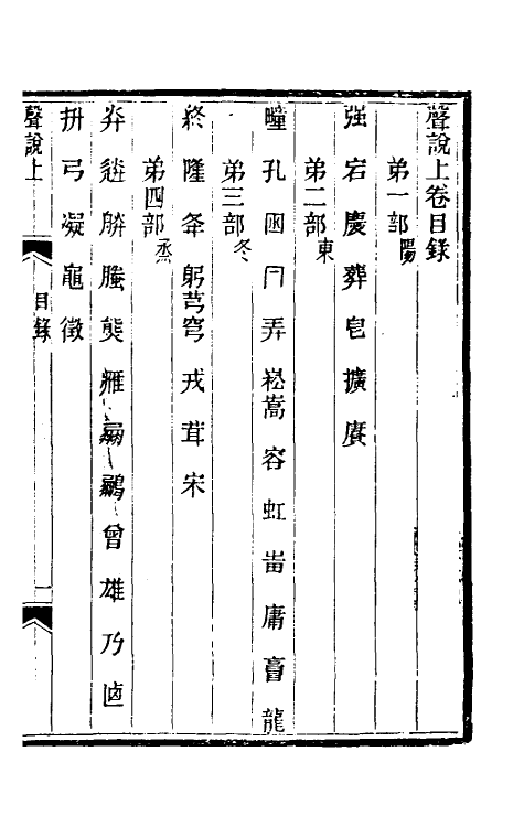 51657-声说一 (清)时庸劢撰.pdf_第2页