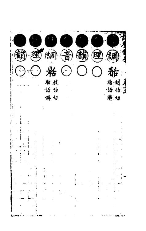 51825-谐声韵学十一 (清)释阿摩利谛撰.pdf_第3页