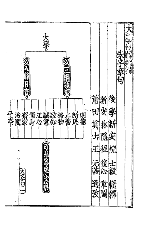 50294-四书辑释一 (元)倪士毅辑释.pdf_第2页