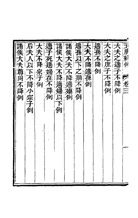 49609-五服释例二 (清)夏变撰.pdf_第3页