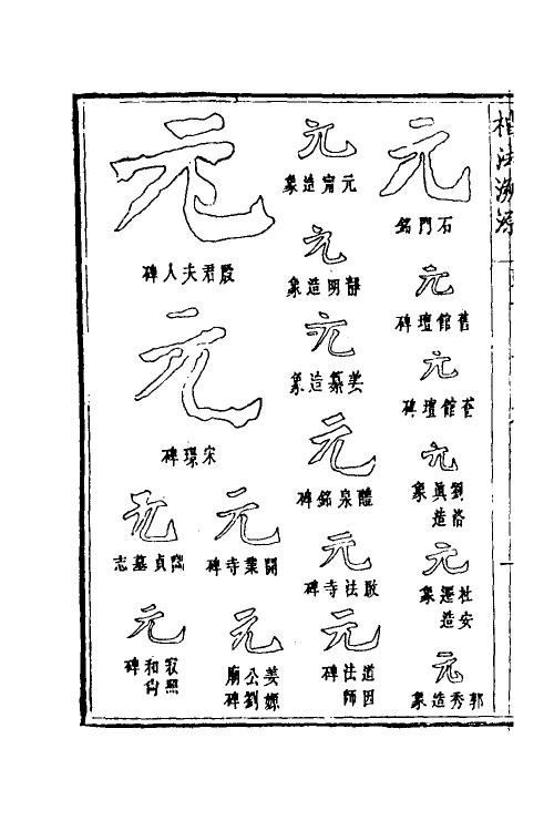 51487-楷法溯源二 (清)潘存原辑.pdf_第3页