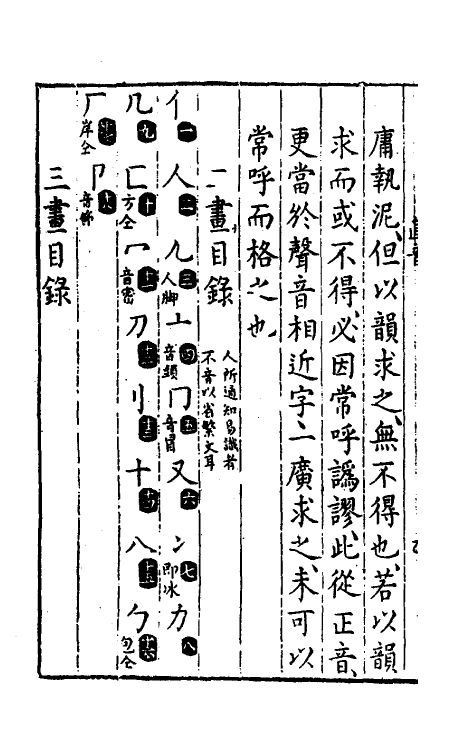 51668_书文音义便考难字直音.pdf_第3页