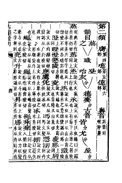 51612-古韵发明二 (清)张耕撰.pdf_第2页