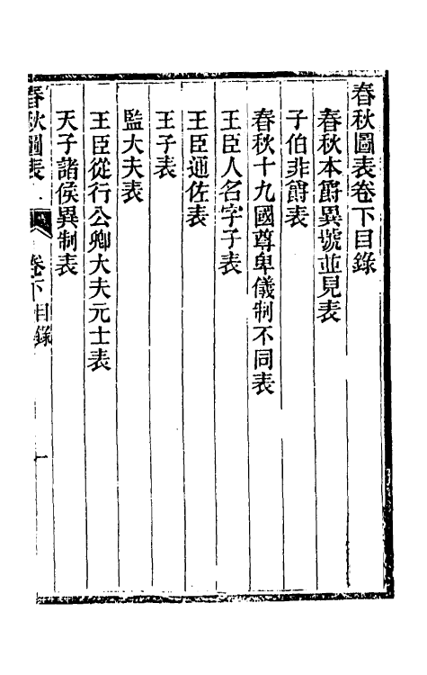 50094-春秋图表二 廖平撰.pdf_第2页