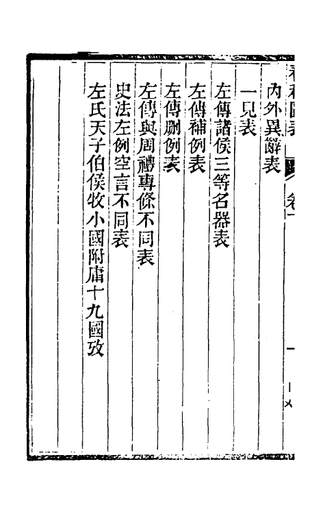 50094-春秋图表二 廖平撰.pdf_第3页