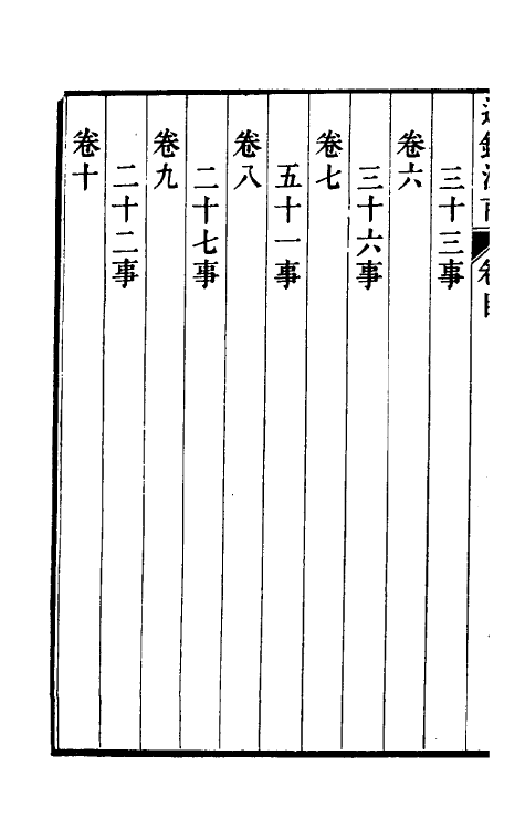 52457-通鉴注商一 (清)赵绍祖撰.pdf_第3页