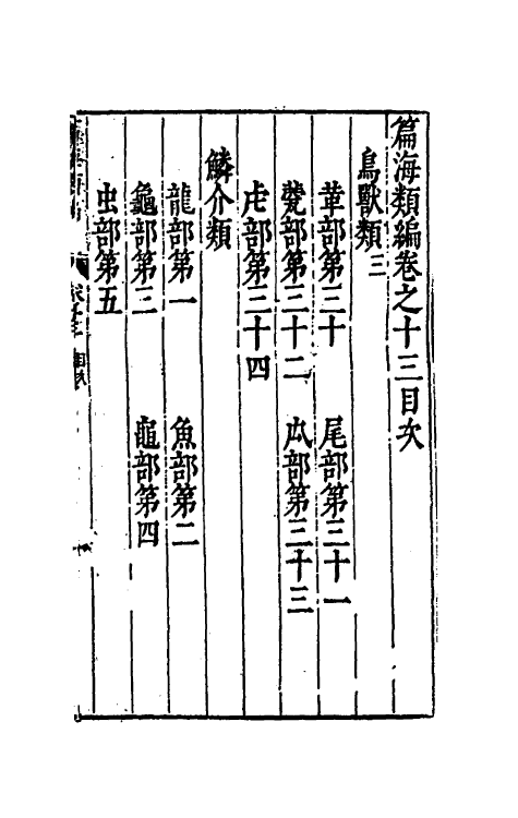 51331-篇海类编十四 (明)宋濂撰.pdf_第2页