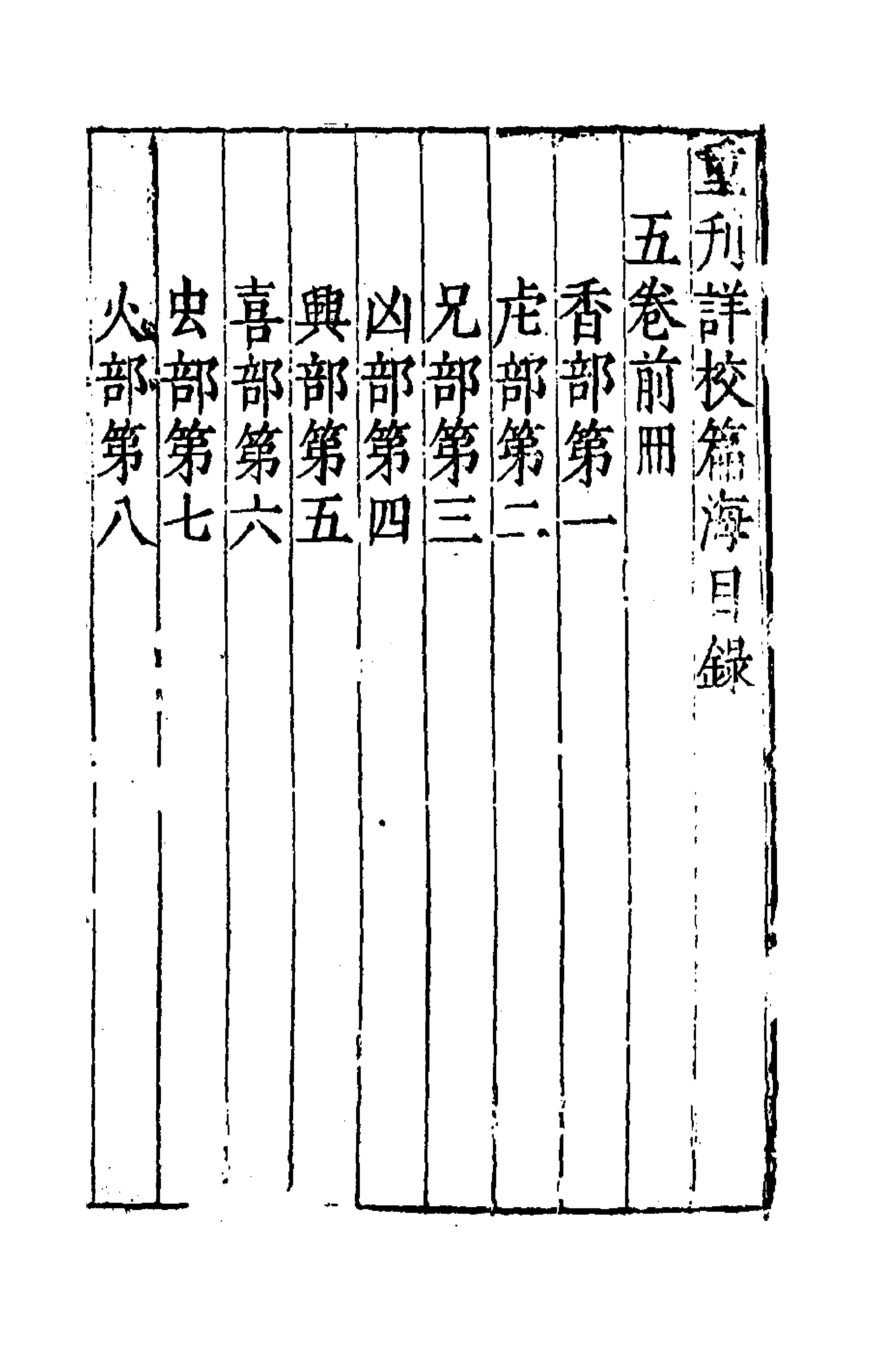 51365-重刊详校篇海五 (明)李登撰.pdf_第1页