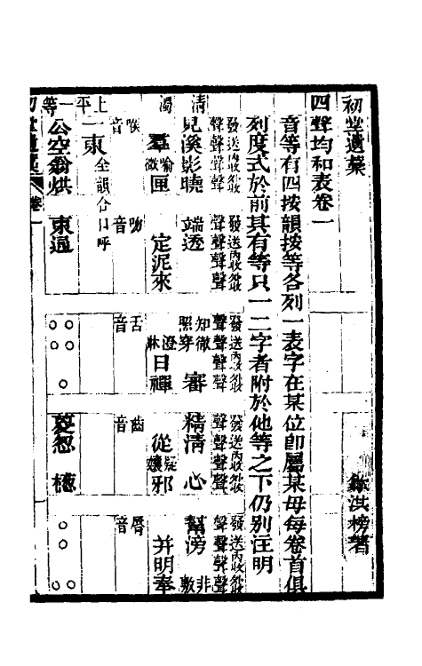 51854_四声均和表.pdf_第2页