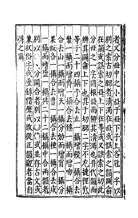 51768-五先堂字学元元五 (明)袁子让撰.pdf_第3页