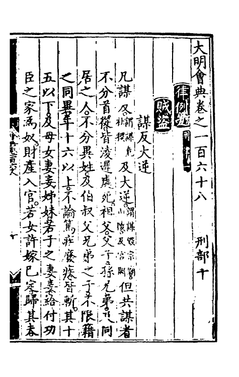 36091-大明会典八十八 (明)申时行等修.pdf_第2页