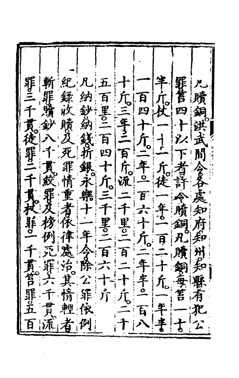 36103-大明会典九十一 (明)申时行等修.pdf_第3页